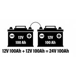 ຊຸດ Vs. ການເຊື່ອມຕໍ່ແບບຂະຫນານໄດ້ອະທິບາຍ