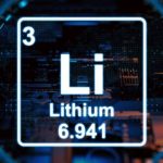 ການຂຶ້ນລາຄາຂອງວັດຖຸດິບຈະເຮັດໃຫ້ການເພີ່ມຄວາມສາມາດຂອງແບດເຕີລີ່ Lithium ຖືກຢຸດໄວ້ຈົນຮອດປີ 2024